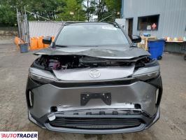 Toyota Pozostałe 2025