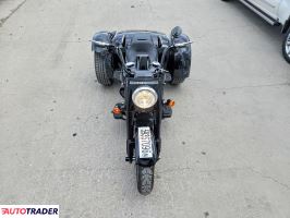 Harley-Davidson Pozostałe 2024