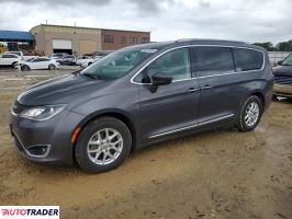 Chrysler Pacifica 2020 3