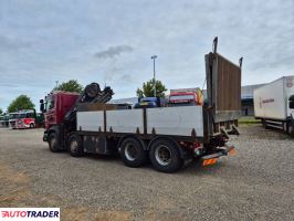 Scania 2008 Scania 2008