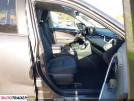 Toyota Pozostałe 2022 2