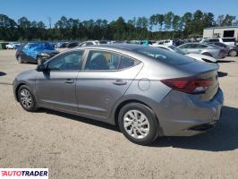 Hyundai Elantra 2019 2