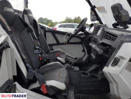 Polaris Ranger RZR 2021 Polaris Ranger RZR 2021