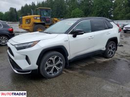 Toyota Pozostałe 2023 2