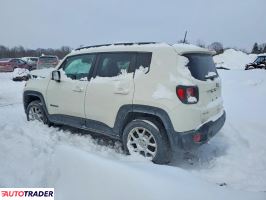 Jeep Renegade 2020 2