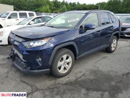 Toyota Pozostałe 2019 2