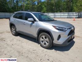 Toyota Pozostałe 2023 2 Toyota Pozostałe 2023 2