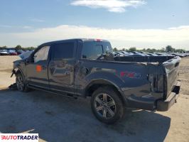 Ford Pozostałe 2020 5