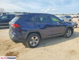 Toyota Pozostałe 2025 2