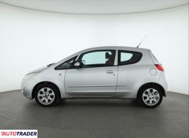 Mitsubishi Colt 2005 1.3 93 KM