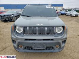 Jeep Renegade 2020 2