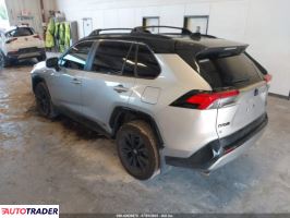 Toyota Pozostałe 2024 2 Toyota Pozostałe 2024 2