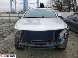 Cadillac Escalade 2020 6