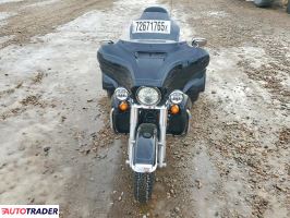 Harley-Davidson Pozostałe 2024