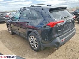 Toyota Pozostałe 2021 2
