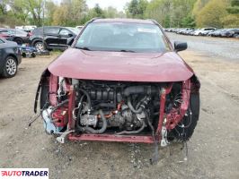 Toyota Pozostałe 2020 2 Toyota Pozostałe 2020 2