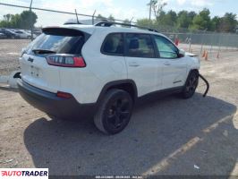 Jeep Cherokee 2019 2