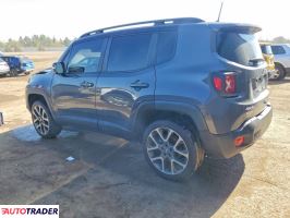 Jeep Renegade 2022 1
