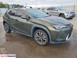 Lexus Pozostałe 2021 2