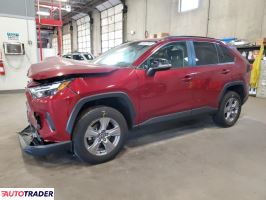 Toyota Pozostałe 2022 2