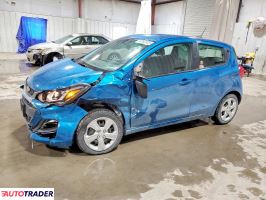 Chevrolet Spark 2021 1