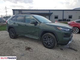 Toyota Pozostałe 2024 2