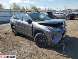 Toyota Pozostałe 2025 2