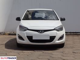 Hyundai i20 2014 1.1 73 KM