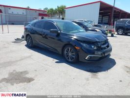 Honda Civic 2021 1 Honda Civic 2021 1