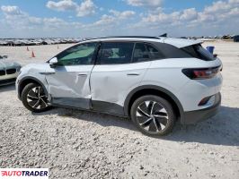 Volkswagen Pozostałe 2022 Volkswagen Pozostałe 2022