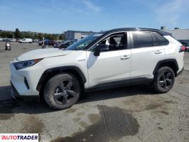 Toyota Pozostałe 2021 2 Toyota Pozostałe 2021 2