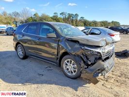 Chevrolet Equinox 2024 1