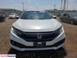 Honda Civic 2021 2 Honda Civic 2021 2