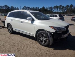 Infiniti Pozostałe 2019 3