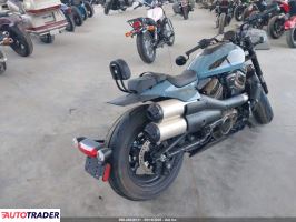 Harley-Davidson Pozostałe 2024