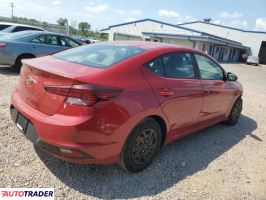 Hyundai Elantra 2020 2 Hyundai Elantra 2020 2