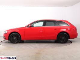 Audi A4 2013 2.0 140 KM Audi A4 2013 2.0 140 KM