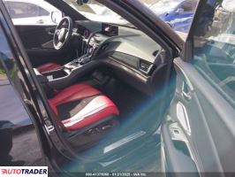 Acura RDX 2021 2 Acura RDX 2021 2