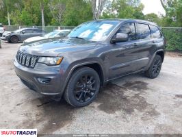 Jeep Grand Cherokee 2021 3