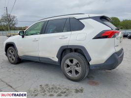 Toyota Pozostałe 2024 2