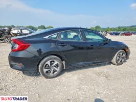Honda Civic 2021 2