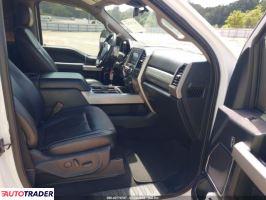 Ford Pozostałe 2020 6 Ford Pozostałe 2020 6