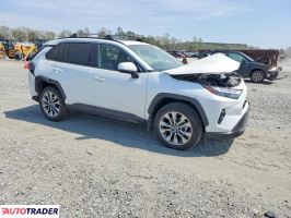 Toyota Pozostałe 2025 2