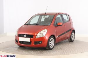 Suzuki Splash 2009 1.2 84 KM