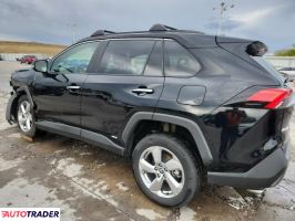 Toyota Pozostałe 2021 2