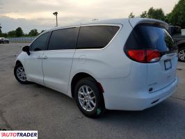 Chrysler Voyager 2020 3