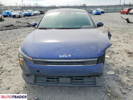 Kia Pozostałe 2025 2