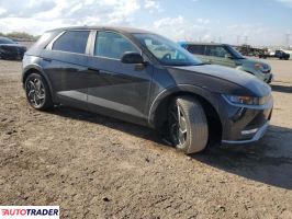 Hyundai Pozostałe 2022