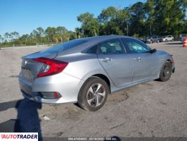 Honda Civic 2020 2 Honda Civic 2020 2