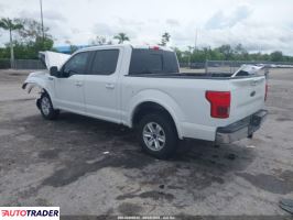 Ford Pozostałe 2020 5 Ford Pozostałe 2020 5